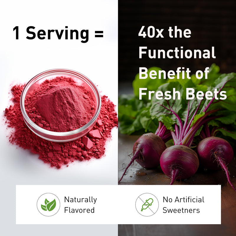 Organic Beet Root Powder 16oz & Organic Hawthorn Juice Powder 16oz